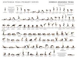 ashtanga yoga primary series with count pdf download