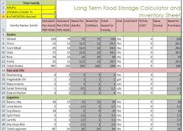 Food Storage Inventory Spreadsheets You Can Download For