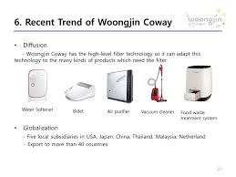Individual cusomer only / wow 5 & 7 :individual customers & malaysian customer only. Vzgajati Mesano Ploscice Coway Water Filter Guiness Audacieuxmagazine Com