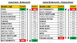 Harga tiket untuk perjalanan terus dari gemas ke padang besar ialah rm102.00, manakala harga tambah ets ktm dari gemas ke butterworth ialah selain daripada perkhidmatan ets gemas ke padang besar, ktm juga akan memulakan perkhidmatan ktm komuter sektor selatan mulai 10. Harga Tiket Ets Ke Padang Besar 2019 Jadual Perjalanan Dan Harga Tiket Terkini Ets 2020 Padang Besar Kl Sentral Gemas