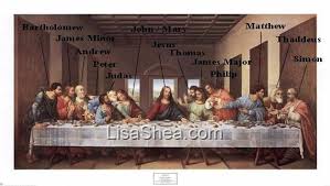 Has he nipped out for a quiet smoke? Names Of Apostles In The Last Supper Leonardo Da Vinci