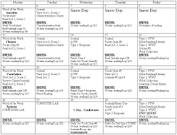 Explanatory A Raisin In The Sun Characters Character Chart