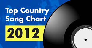 Top 100 Country Song Chart For 2012