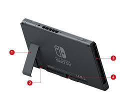 1 Stand 2 Microsd Card Slot 3 Rail 4 Usb Type C Connector Nintendo Switch System Nintendo Nintendo Switch