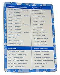 magnetic metric temperature liquid cooking conversion