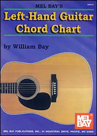 Preview Left Hand Guitar Chord Chart By William Bay Mb