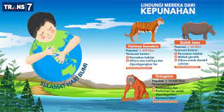 Peringatan hari stroke sedunia menjadi momentum untuk meningkatkan kesadaran akan stroke dan. Trans7 Hari Bumi Sedunia 2019