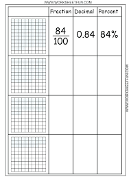 fraction to decimal to percent csdmultimediaservice com