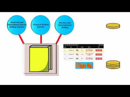 This Video Betting Guide Is Here To Help You And Always Bring You Accurate Up To Date Information About The Latest Betting Sites With Betting Learning Online