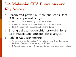 Malaysia has been under a state of emergency since january, but a resurgence in cases has prompted the government to declare a nationwide lockdown from june 1st to. Diverse Models Of Macroeconomic Coordination In East Asia Thailand Malaysia And The Philippines Policy Formulation In Developing Countries Grips Development Ppt Download
