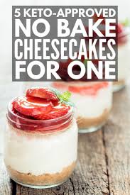 Pin On Keto