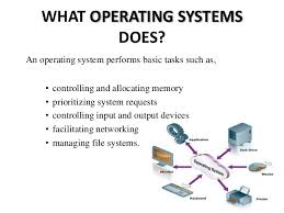 The os provides an user friendly interface in this article , you will learn what is operating system , os important functions , different types of os and modes , components of os and its. What Is The Operating System S Job