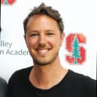 900+ "Farrow" profiles