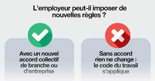 Il est établi par écrit. Infographie Coronavirus Et Conges Payes Les Nouvelles Regles Nvo Droits