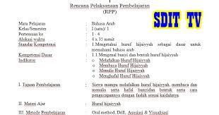 Demikianlah keterangan singkat padat tentang rpp 1 lembar bahasa sunda kelas 2 k13 revisi terbaru semester 1 dan 2 yang dapat kita sampaikan pada anda semua, bila ada link yang mati atau kurang work maka tandanya kita belum menemukannya seperti anda, atau juga bisa karena belum. Rpp Bahasa Arab Sd Mi Semester 1 2 Komplite Terbaru 2016 Sekolah Dasar Islam
