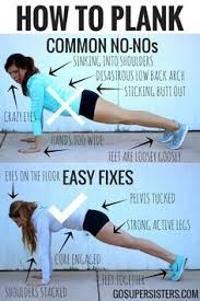 Exercises For Abs Shoulders Simple Plank Workout Easy Yoga Workouts Wednesday Workout Exercise