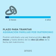 El 63 por ciento de los jubilados y pensionados que cobran regularmente haberes de la anses percibirán en los próximos días un bono extraordinario de hasta 3000 pesos, como medida adicional para paliar el son beneficiarios que cobran habitulamente la mitad del salario mínimo vital y móvil. Cuanto Se Cobra Con La Asignacion Por Matrimonio Anses Rankia