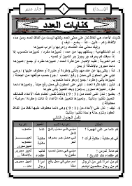 سلسلة الأبداع فى اللغة العربية للصف الأول الثانوى الترم الثانى ا خالد منير
