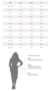 Misses Petite Plus Size Chart Pendleton