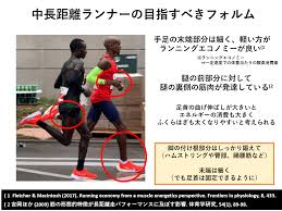 長 距離 選手 体重