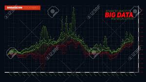 Vector Abstract Financial Big Data Graph Visualization Stock