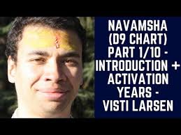 Navamsha D9 Chart Part 1 10 Introduction Activation