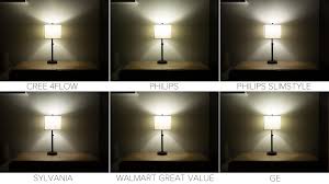 Daylight Led Light Bulbs Which Ones Are Best Rectangle Light Fixture Ceiling Fan With Light Kitchen Light Bulbs