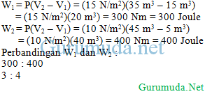 Gas argon sebanyak 3 liter memiliki suhu 27 oc dengan tekanan 1 atm ( 1 atm. Hukum 1 Termodinamika Contoh Soal Un Un Fisika Sma