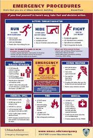 Hot poster nactso created date: Emergency Procedures Emergency Management Umass Amherst