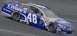 Going from east vancouver to stanley park works out to about 26 kilometres round trip. Lowes Nascar Driver For Mac Ftbooster
