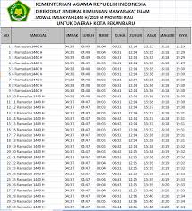 Meskipun puasa di tahun ini sedikit berbeda, tapi jangan tenang, tiket.com akan memberikan jadwal imsakiyah 2021 yang bisa kamu simpan kok. Operator Sekolah