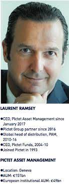 Wealth management also includes financial and asset planning, trading, digital solutions and. Pictet Asset Management Fighting Proliferation Interviews Ipe