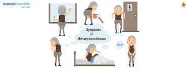 Image result for Urinary Incontinence