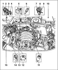 Passat b5, b5.5, polo, sharan, skoda octavia 1, octavia 2, fabia, superb, audi a3, tt, a4 b5, seat leon, ibiza. Audi A4 Engine Diagram Motogurumag