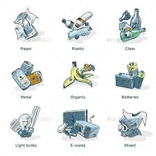 Hand Drawing Of Trash Waste Recycling Categories Types How To Draw Hands Trash Hand Drawn Vector Illustrations