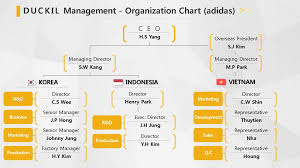 company profile ppt download