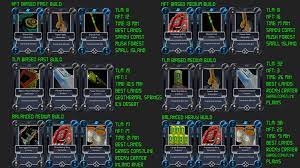 The Explorer S Guide To Alien Worlds Cozycrypto
