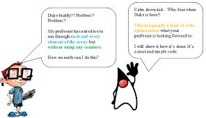 Check for each character : For Each Example Enhanced For Loop To Iterate Java Array