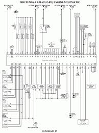 Toyota corolla 1.6 ecu wiring by mrxeoto 12607 views. Toyota Tundra Headlight Wiring Diagram Wiring Diagram United5 United5 Maceratadoc It
