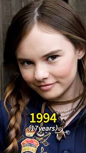 Madeline Carroll Now