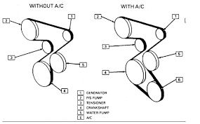 אם אתה עדיין נמצא בשני מוחות לגבי water pump century buick וחושבים על בחירת מוצר דומה, 'אלכס' הוא מקום מצוין להשוות מחירים ומוכרים. Procedure To Change A Serpentine Belt On 1997 Buick Century Limited Location Of All Components