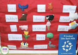 Start your review of it looked like spilt milk. It Looked Like Spilt Milk Writing And Art Activity