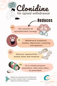 Image result for Clonidine Overdose