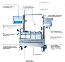 It is a device that does the work of providing blood (and oxygen) to the body when the heart is stopped for a surgical procedure. 25 Cardiopulmonary Bypass Circuits Ideas Cpb Cardiologist Cardiac Nursing