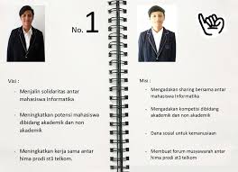 Pertanyaan untuk calon ketua himpunan. Wajah Baru Ketua Dan Wakil Ketua Himpunan Mahasiswa Informatika S1 Informatika It Telkom Purwokerto