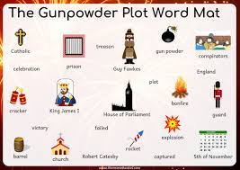 the gunpowder plot word mat and printable the mum educates