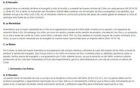 Translate Your Articles In Spanish By Michlr What does que lleva mean in english? fiverr