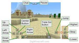 Opens up the chat window on multiplayer servers. Touch Controls For Minecraft Education Edition Minecraft Education Edition Support