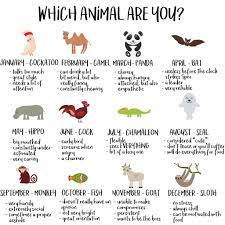 That's why if you google what animal am i? you get several quizzes and studies on this topic. Which Animal Are You I M A Panda Buzzfeed Animals Facebook