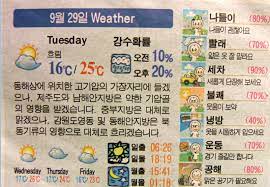 Maybe you would like to learn more about one of these? Weather Forecast Just Me